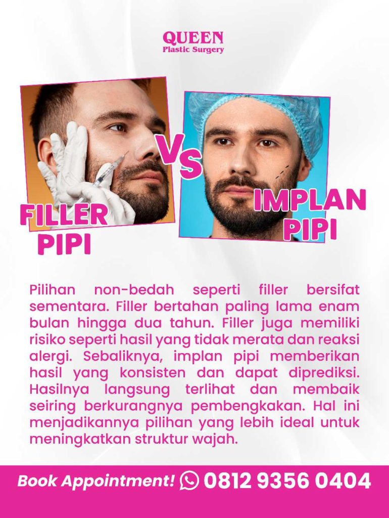 Pipi Kurang Berisi pada Pria? Implan Pipi Solusinya untuk Wajah Lebih Proporsional