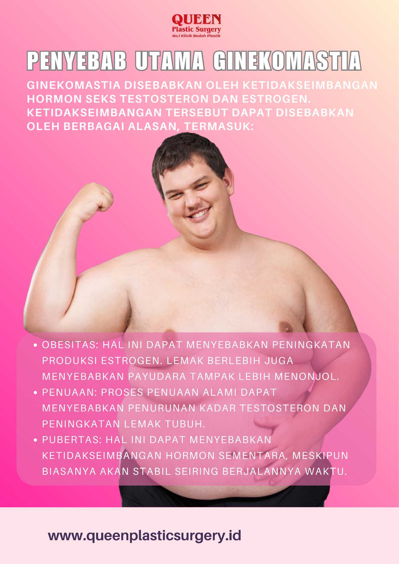 Mungkinkah Ginekomastia Tumbuh Lagi Pasca-Operasi? Jawaban Lengkap di Sini!