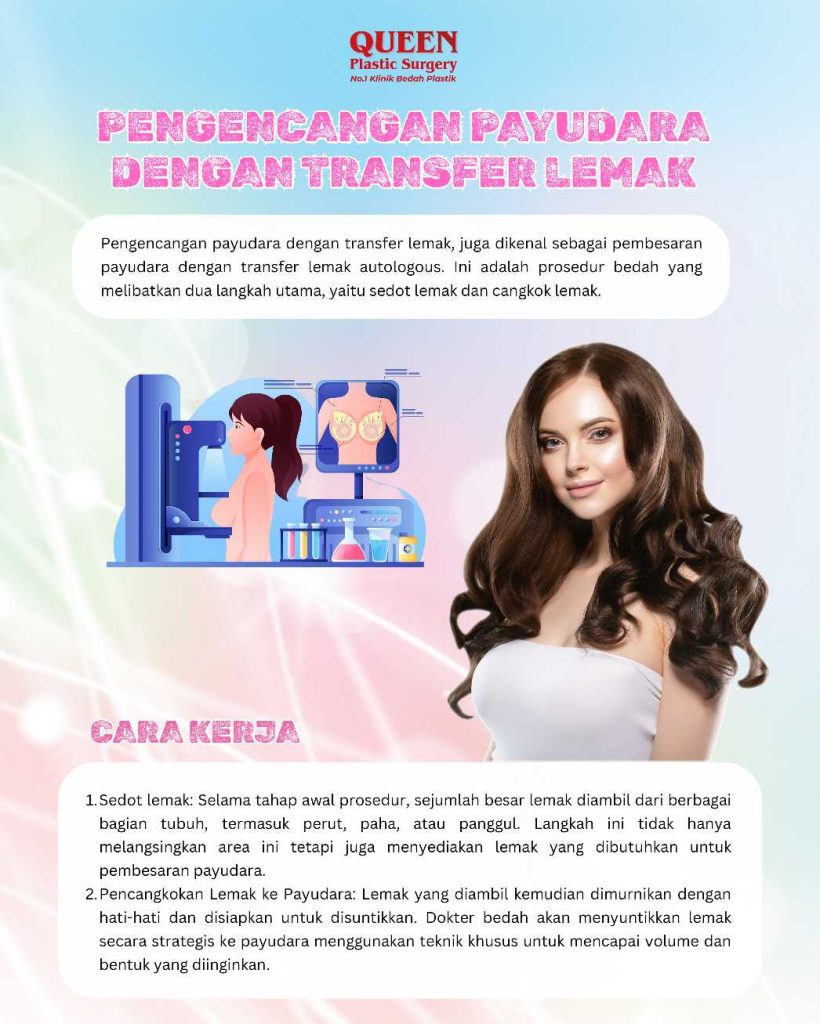 Bukan Sekadar Kencang! Ini Manfaat Ganda Pengencangan Payudara dengan Transfer Lemak