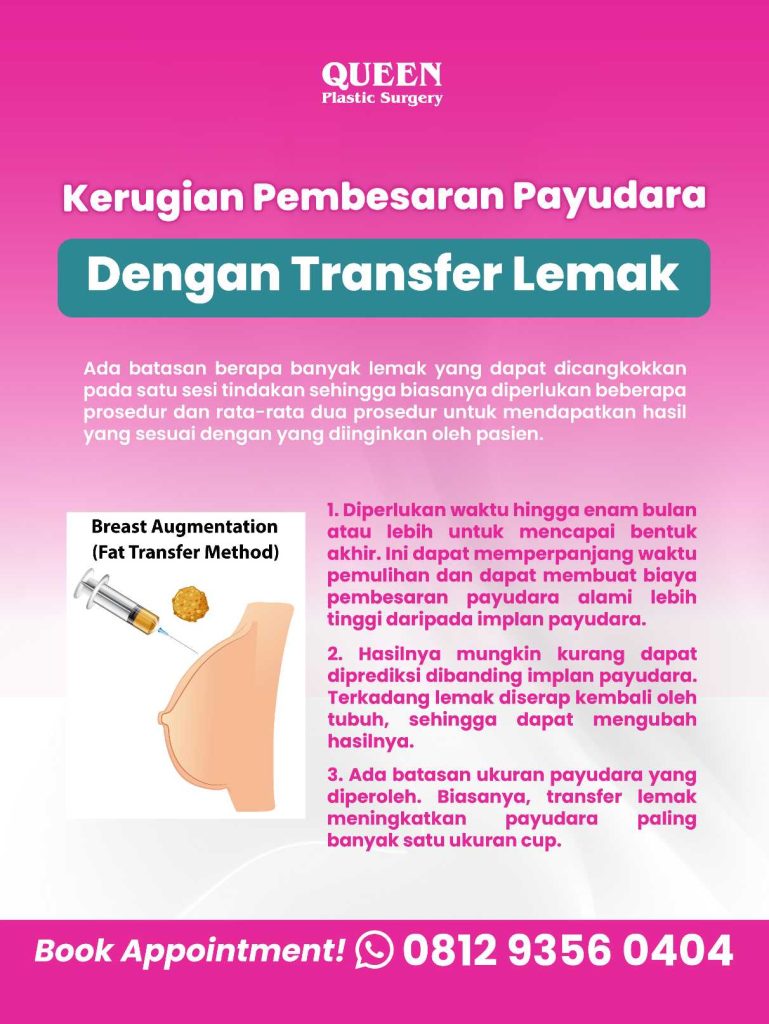Pengencangan Payudara & Transfer Lemak: Kombinasi Sempurna untuk Payudara Ideal