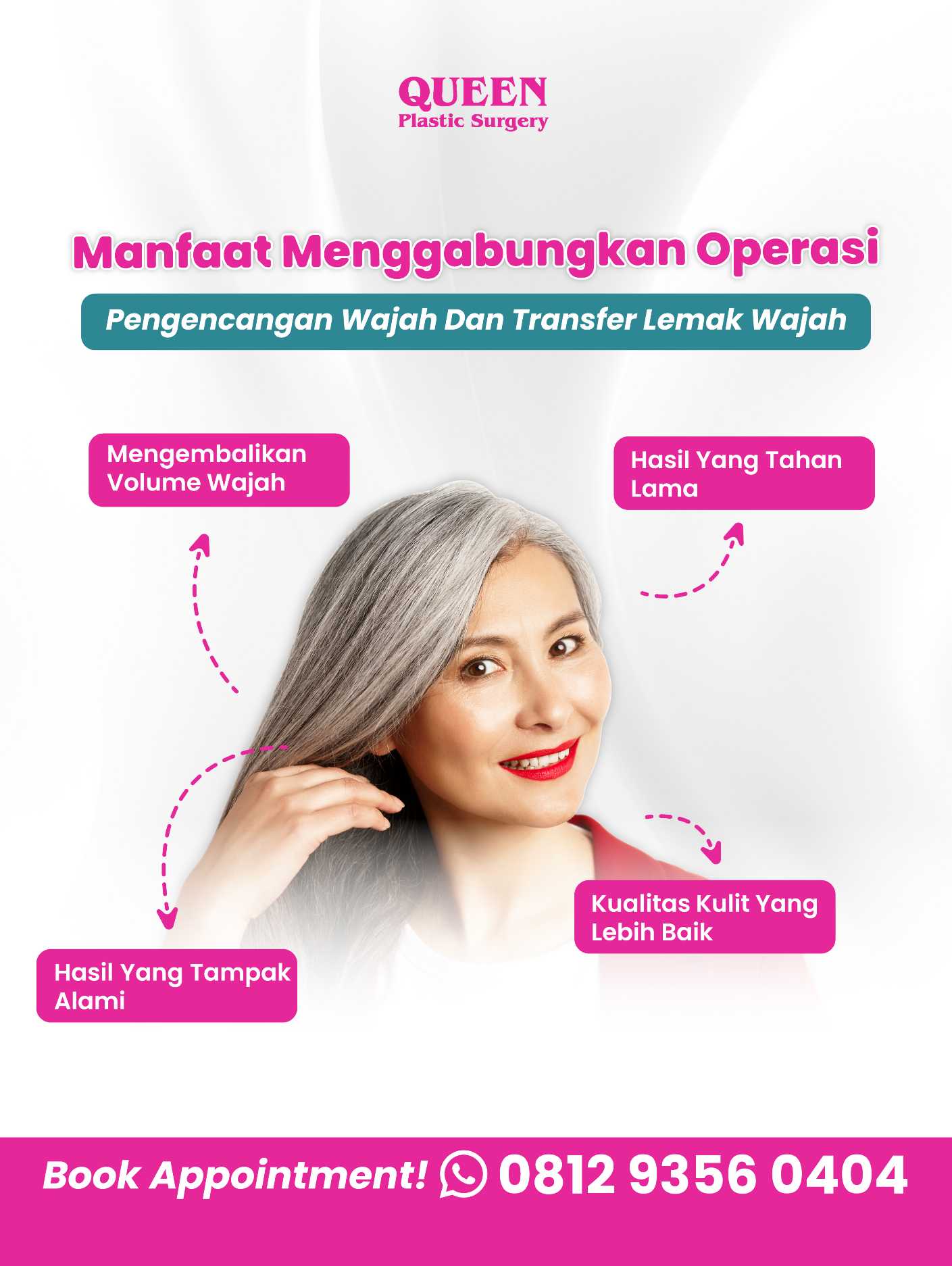 Menggabungkan Transfer Lemak & Operasi Pengencangan Wajah: Rahasia Wajah Kencang & Bervolume Alami