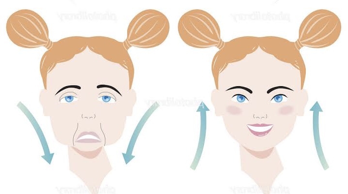 Bye Pipi Kendur! Mengenal Berbagai Perawatan Efektif untuk Wajah Lebih Kencang