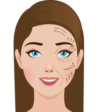 Tampil 10 Tahun Lebih Muda dengan Facelift dan Pengencangan Alis (Alis Mata)