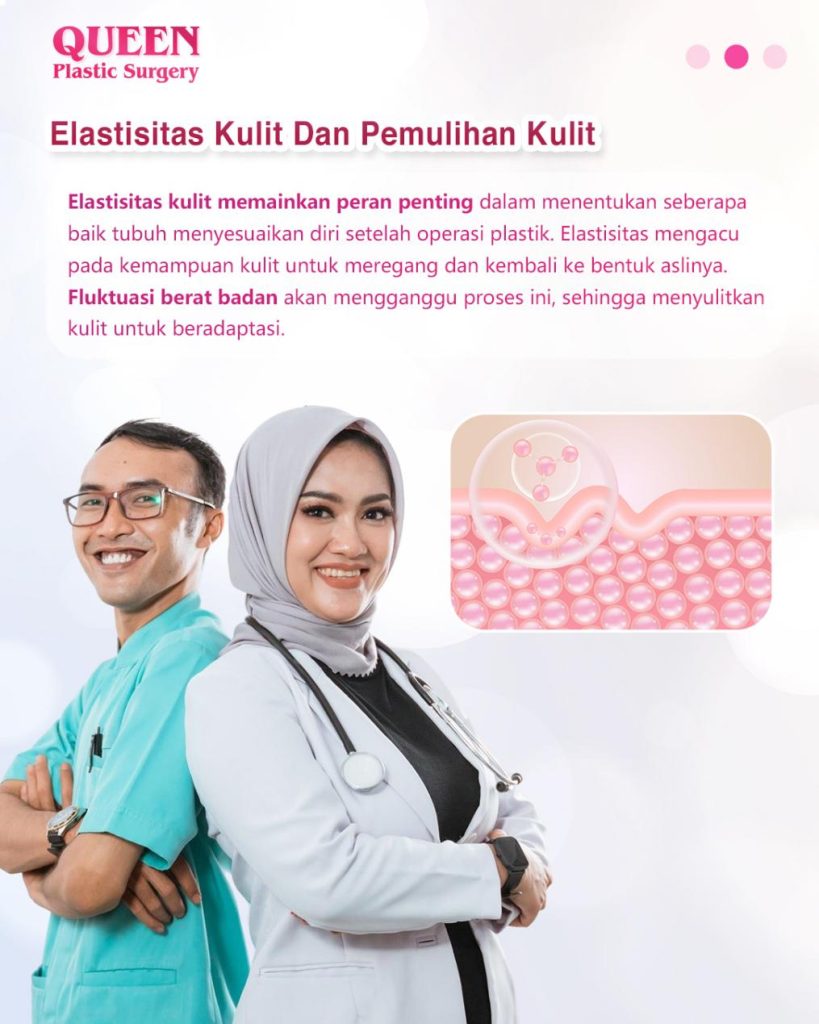 Dampak Kritis Fluktuasi Berat Badan Terhadap Hasil Bedah Plastik