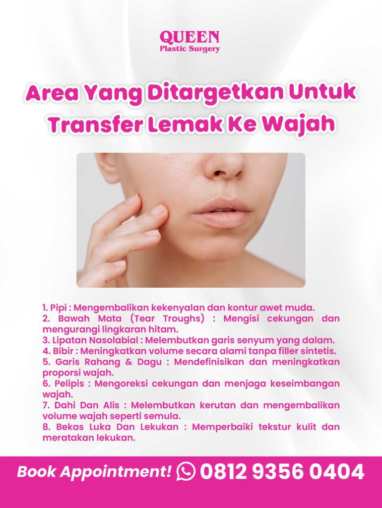 Prosedur Transfer Lemak Wajah untuk Mengatasi Tanda Penuaan