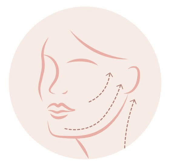 Mengapa Facelift dan Neck Lift Sering Dikombinasikan? Kelebihan & Kekurangan yang Wajib Anda Tahu